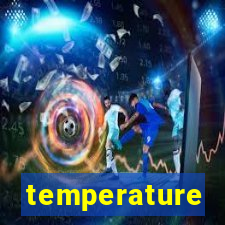temperature converter slots